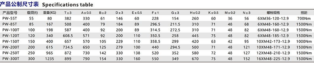 PW產(chǎn)品尺寸